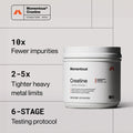 Creatine - 90 Servings