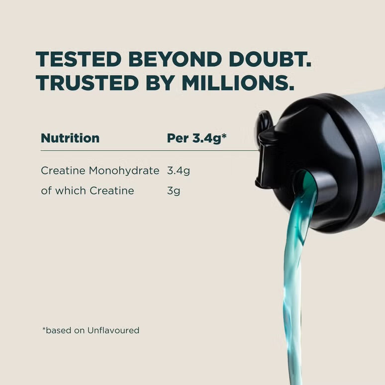 Impact Creatine - Unflavored