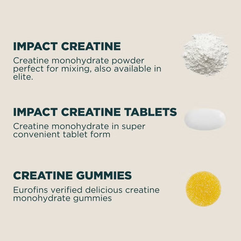 Impact Creatine - Unflavored